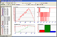 FactoryTalk Scheduler